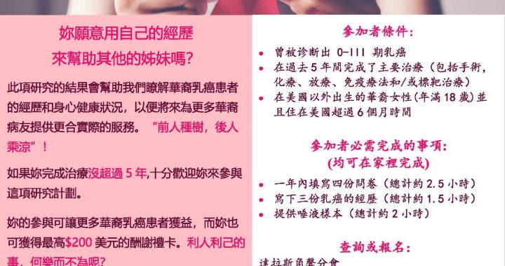 乳癌患者研究計畫