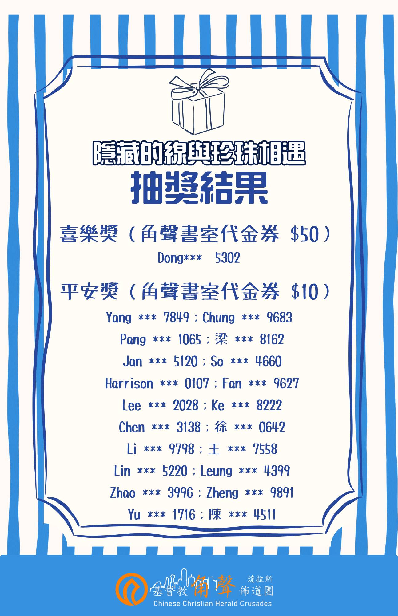 24周年募款餐會登記抽獎得獎名單公佈